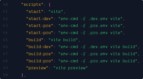 Package scripts after replacing react-scripts with Vite